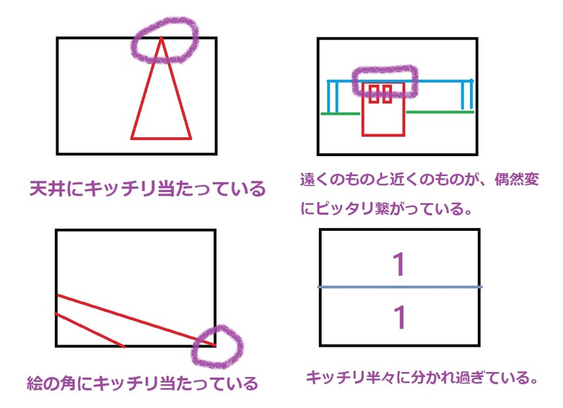 アレンジするときの例