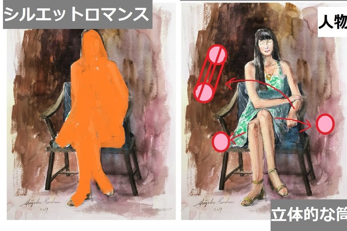 デッサン形の取り方色々2 - コピー