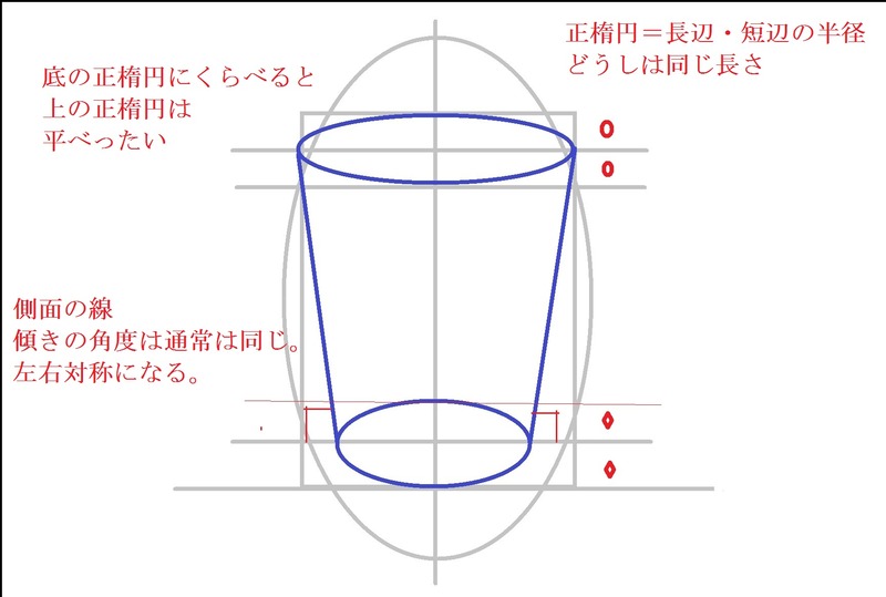 黒川流コップの形の取り方8