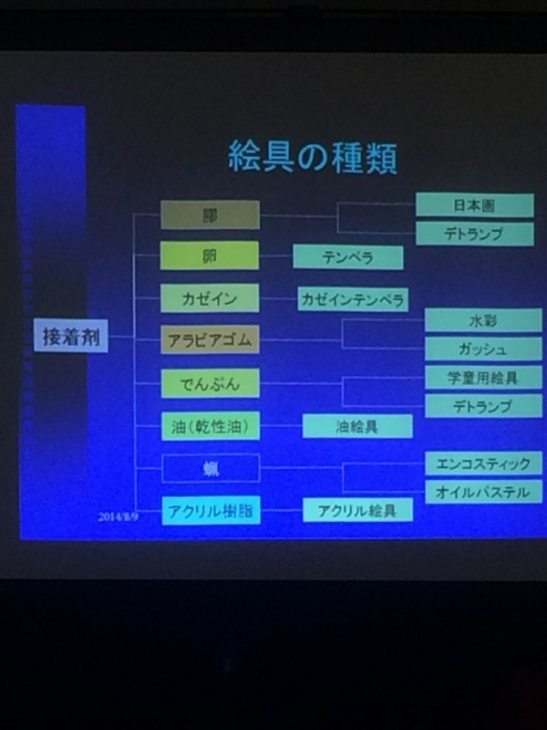 20140809_044945962_iOS