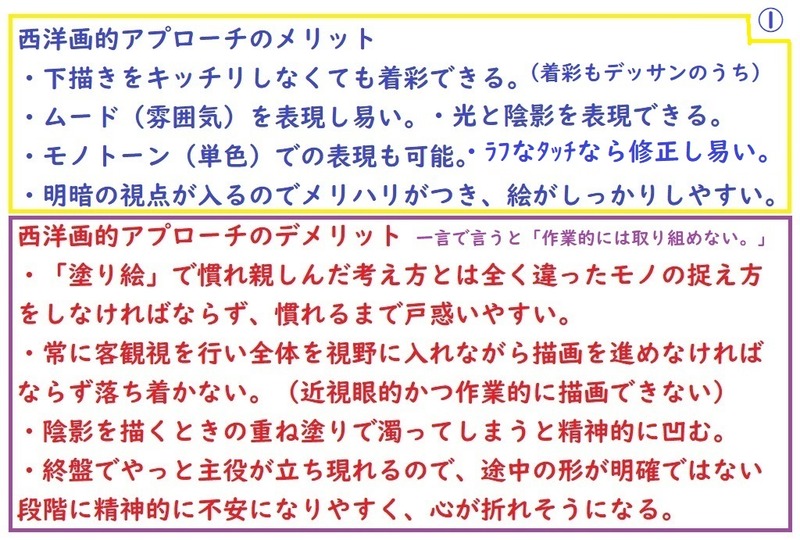 1西洋画的アプローチのメリットデメリット（透明水彩画）