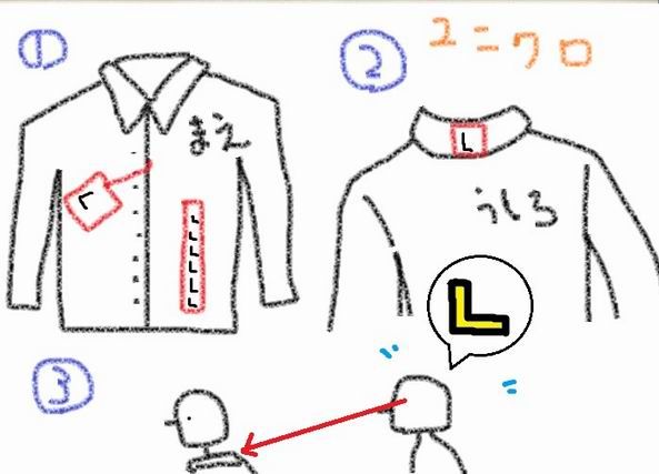 ユニクロのタグ