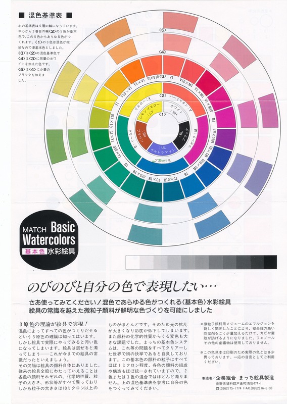 マッチ絵具jpg (2)