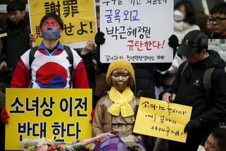 Korean Protest Ianfu