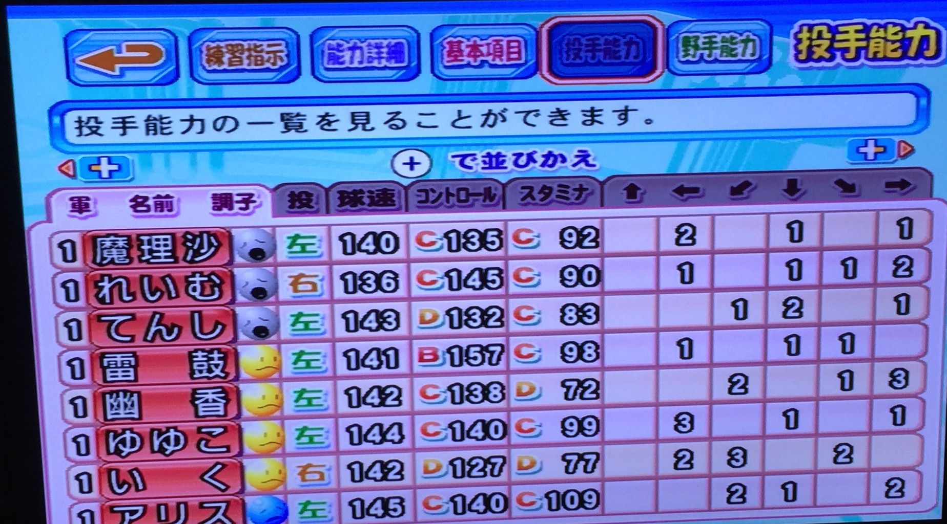 根岸的東方野球 1 5 選手能力 根岸ののんびりブログ日和 根岸的東方野球 1 5 選手能力 根岸ののんびりブログ日和