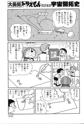 賢者の孫 ドラえもんをパクるｗｗｗｗｗｗｗｗｗ おしキャラっ 今流行りのアニメやゲームのキャラクターのオモシロ情報をまとめるサイトです