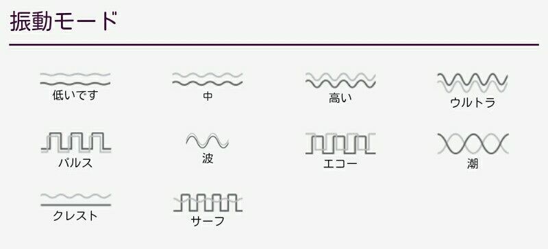小さな丸い好日
カテゴリ:
ざっくりニュース
バイブ訴訟って。やっぱり女子は言い訳がお好き!画期的なめざましイヤホン(笑)。byキングシムVISAデビットカードとは。VISAデビットはどんなカード。山田洋次監督「家族はつらいよ」公開。noteで作家デビューしてみれば!