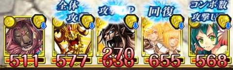 雷ハーピー