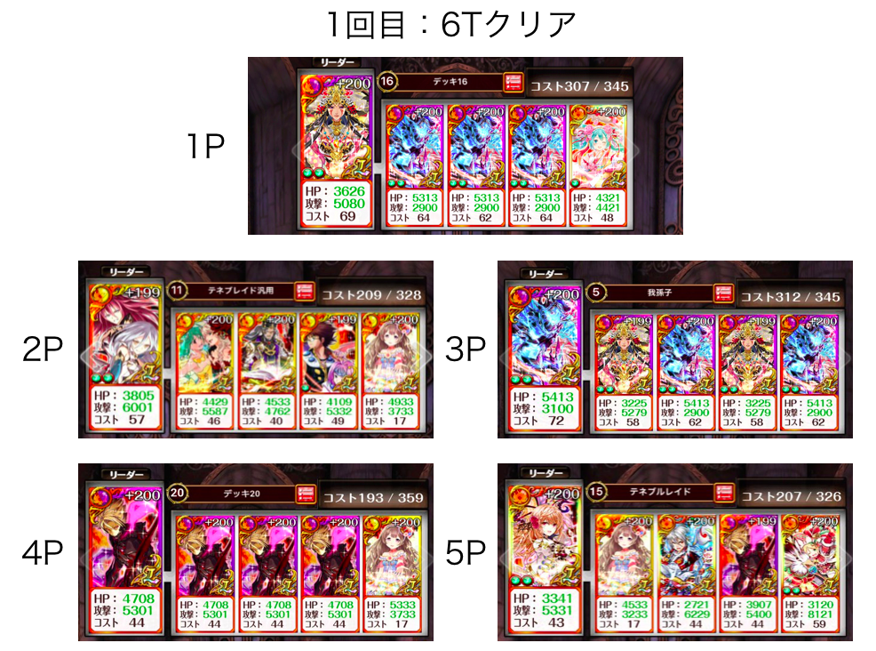 攻略 テネブルレイド覇級をアタッカーデッキで6t以内にクリア 黒猫のウィズを無課金でまったりと 黒ウィズ攻略 ブログ 攻略 テネブルレイド覇級をアタッカーデッキで6t以内にクリア 黒猫のウィズを無課金でまったりと 黒ウィズ攻略 ブログ