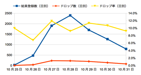 halloween-fuma-daily