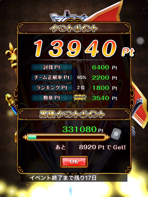 point