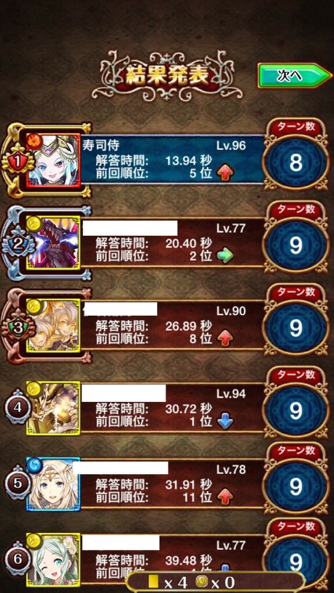 魔道杯 魔道杯レジェンズ1周年 各段位の戦況は 黒猫のウィズを無課金でまったりと 黒ウィズ攻略 ブログ 魔道杯 魔道杯レジェンズ1周年 各段位の戦況は 黒猫のウィズを無課金でまったりと 黒ウィズ攻略 ブログ