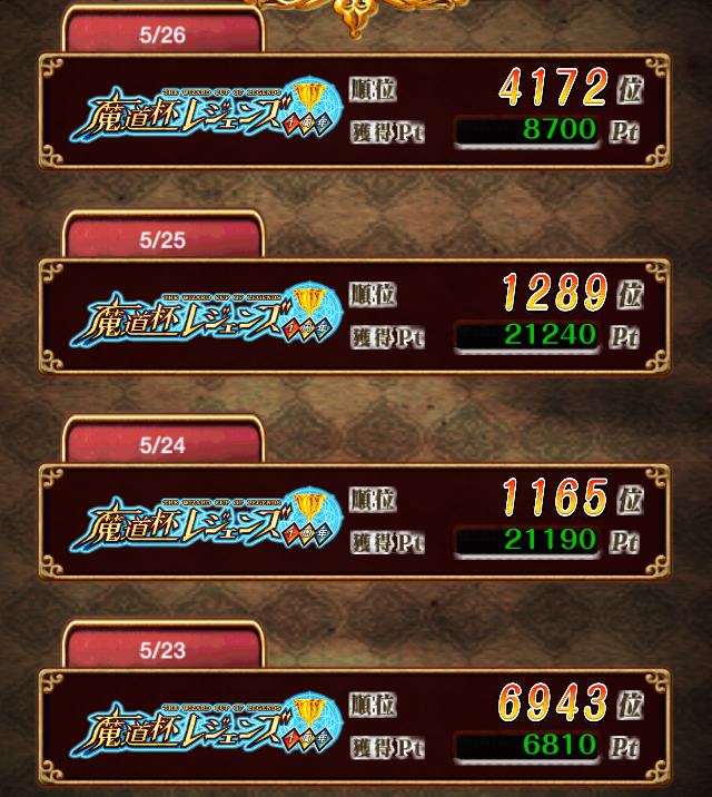 魔道杯 魔道杯レジェンズ 結果の振り返り 黒猫のウィズを無課金でまったりと 黒ウィズ攻略 ブログ