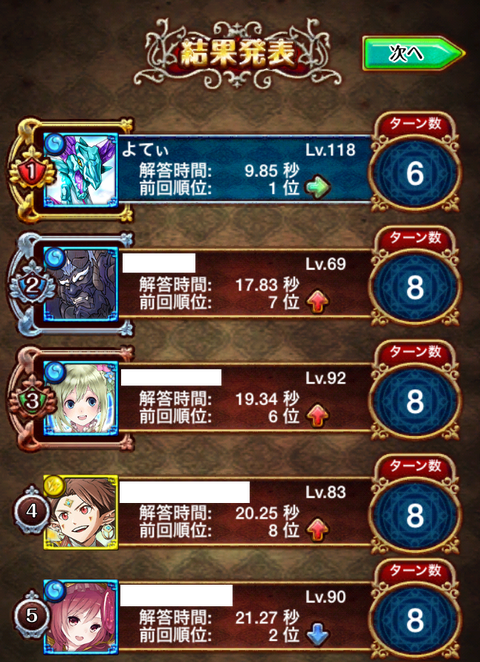 tournament-4th-result-2