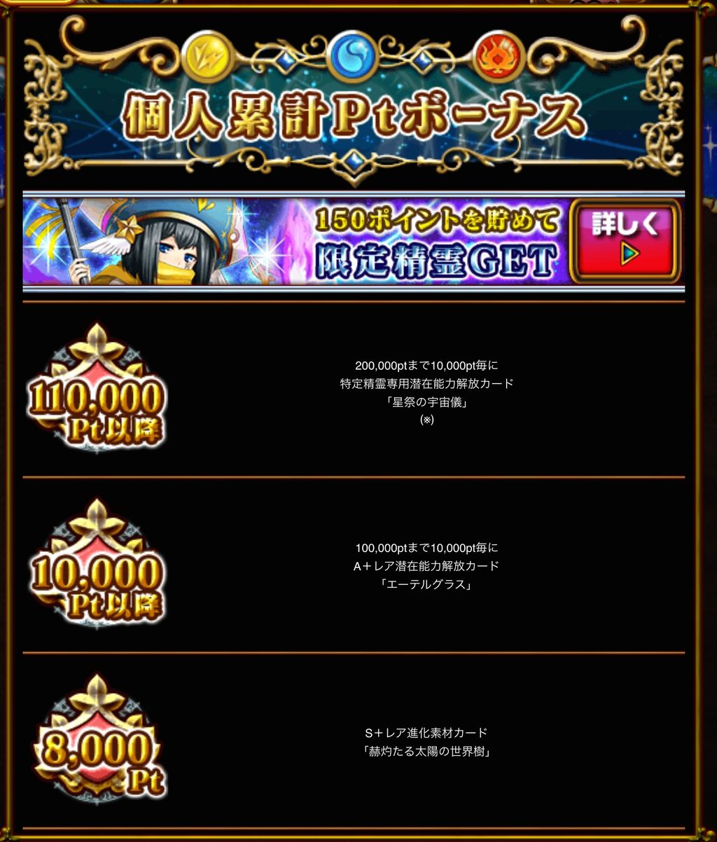 魔道杯 星祭の魔道杯 各種ポイントがビッグバン 黒猫のウィズを無課金でまったりと 黒ウィズ攻略 ブログ
