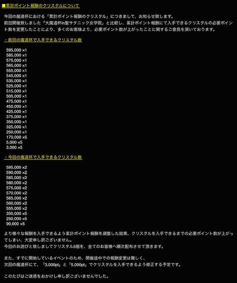 魔道杯 ついつい バカだろ と言ってしまう大魔道杯爆 その理由 黒猫のウィズを無課金でまったりと 黒ウィズ攻略 ブログ