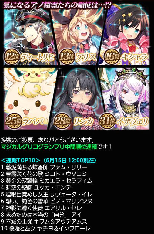 雑記 これが本当の人気投票だ カナメさんグランプリ開催 黒猫のウィズを無課金でまったりと 黒ウィズ攻略 ブログ 雑記 これが本当の人気投票だ カナメさんグランプリ開催 黒猫のウィズを無課金でまったりと 黒ウィズ攻略 ブログ