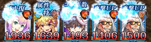 水スペクター割合