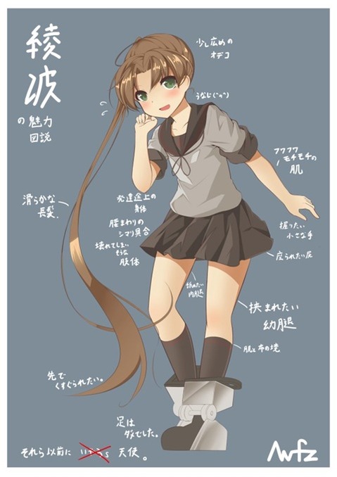 【艦これ】綾波・敷波の二次エロ②　95枚【艦隊これくしょん】 66