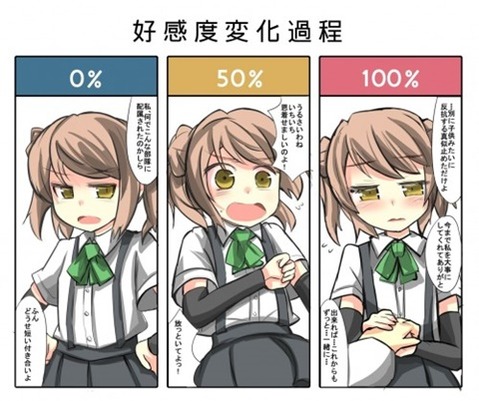 【艦これ】満潮の二次エロ画像③　23枚【艦隊これくしょん】 21