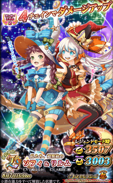 ソフィ＆リルム