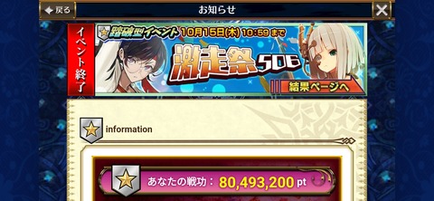 ｢激走祭506支援｣7日目(10月15日)結果