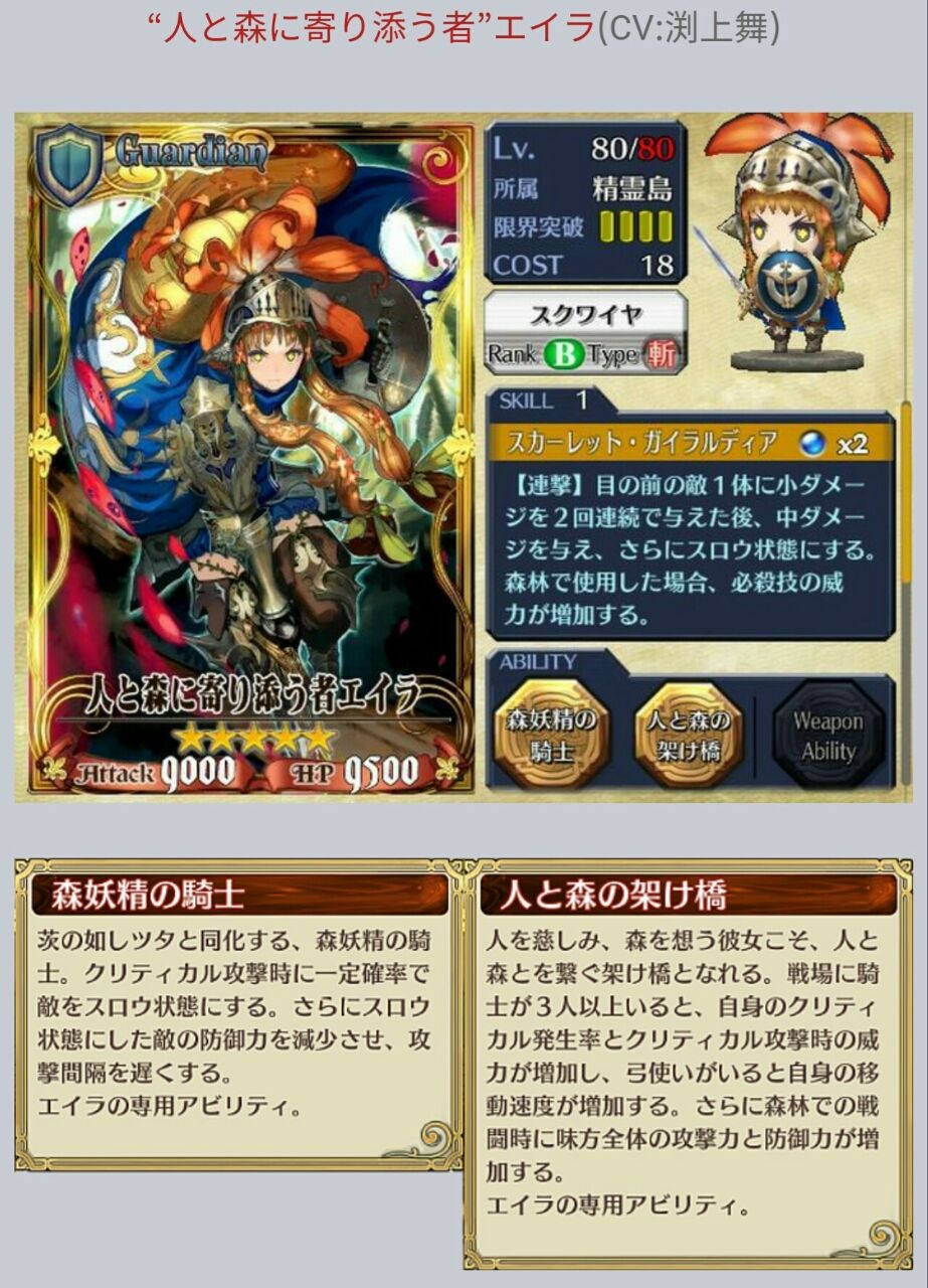 チェンクロv 森の魔神討伐支援フェス 開始 エイラ以外にミノア レアーオも特攻ですううう グラスのチェインクロニクル日記 チェンクロv 森の魔神討伐支援フェス 開始 エイラ以外にミノア レアーオも特攻ですううう グラスのチェインクロニクル日記