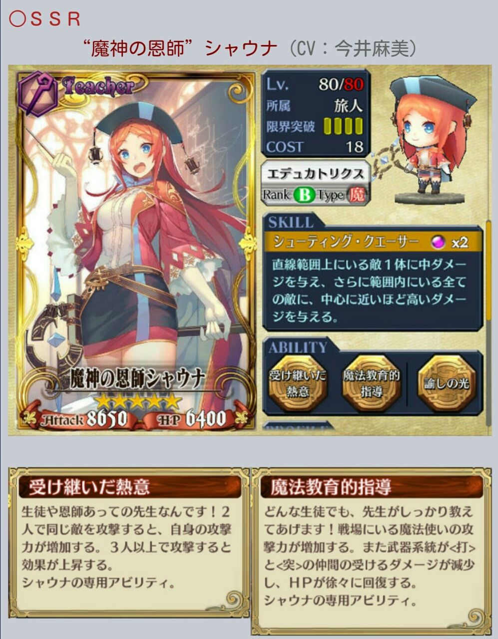 チェンクロv 平和の魔神討伐支援フェス 開始 シャウナはイベントガチャ限定ですyo グラスのチェインクロニクル日記 チェンクロv 平和の魔神討伐支援フェス 開始 シャウナはイベントガチャ限定ですyo グラスのチェインクロニクル日記