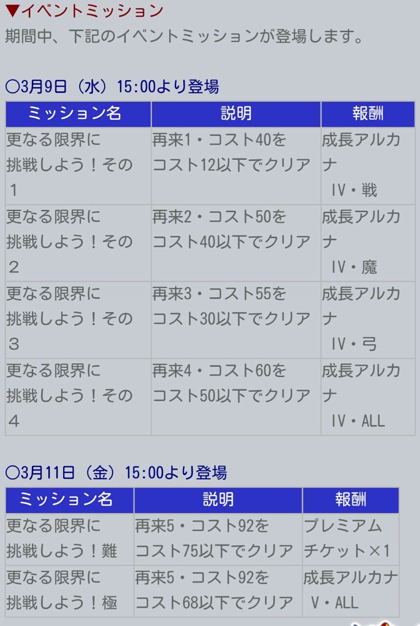 チェンクロv ケ者の大陸で新チェインストーリー開放 霧が見る夢 再来 開始 グラスのチェインクロニクル日記