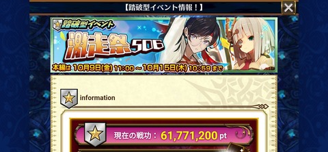 「激走祭506支援」1~3日目(10月9~11日)結果