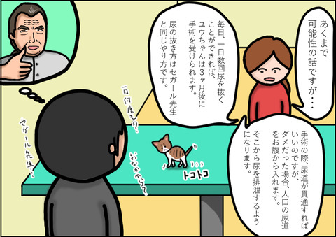 カテーテル1