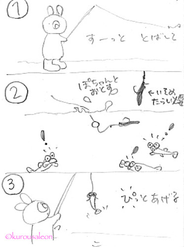 ハゼの釣り方