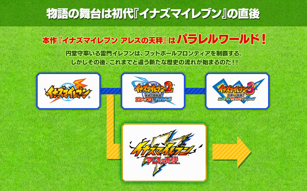3ds イナズマイレブン For ニンテンドー3ds 7 から期間無料配信 新作と繋がりも 黒詩 紅月の奇行記録場 仮 台湾ゲーマーと日本コンテンツ