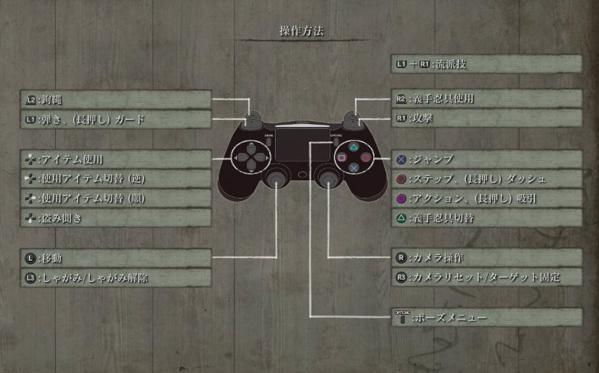 紅月流ps4版 Sekiro 操作のキーコンフィグ最適解 黒詩 紅月の奇行記録場 仮 台湾ゲーマーと日本コンテンツ