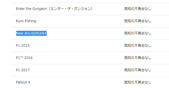 Psn Idを変更した 不具合は特に心配する必要がなさそう 黒詩 紅月の奇行記録場 仮 台湾ゲーマーと日本コンテンツ