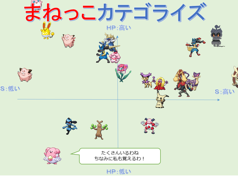 神ｂｖ杯優勝記念 まねっこいのちがけ17夏 三日月くろわっぱん
