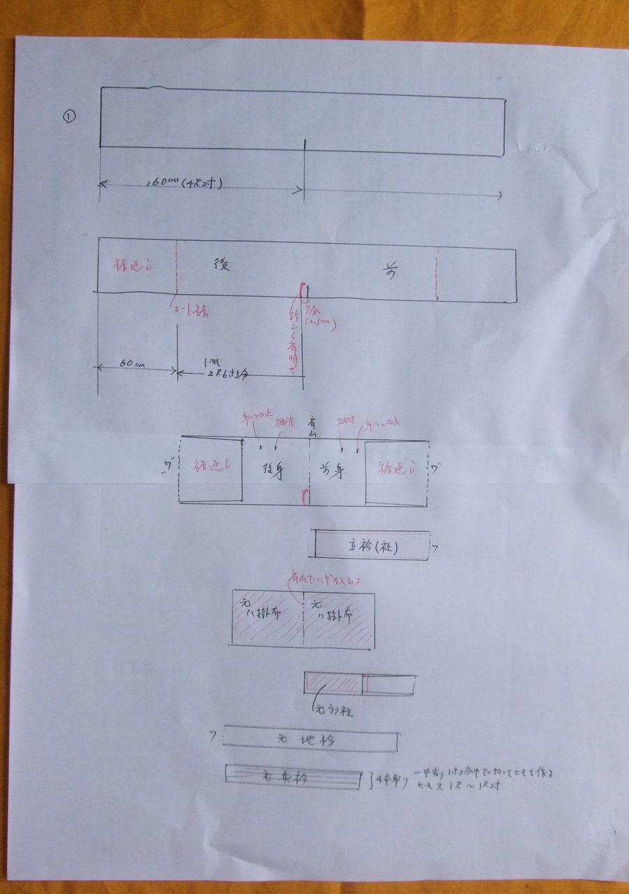 古いキモノでキモノ衿コートを作る 和裁あれこれ