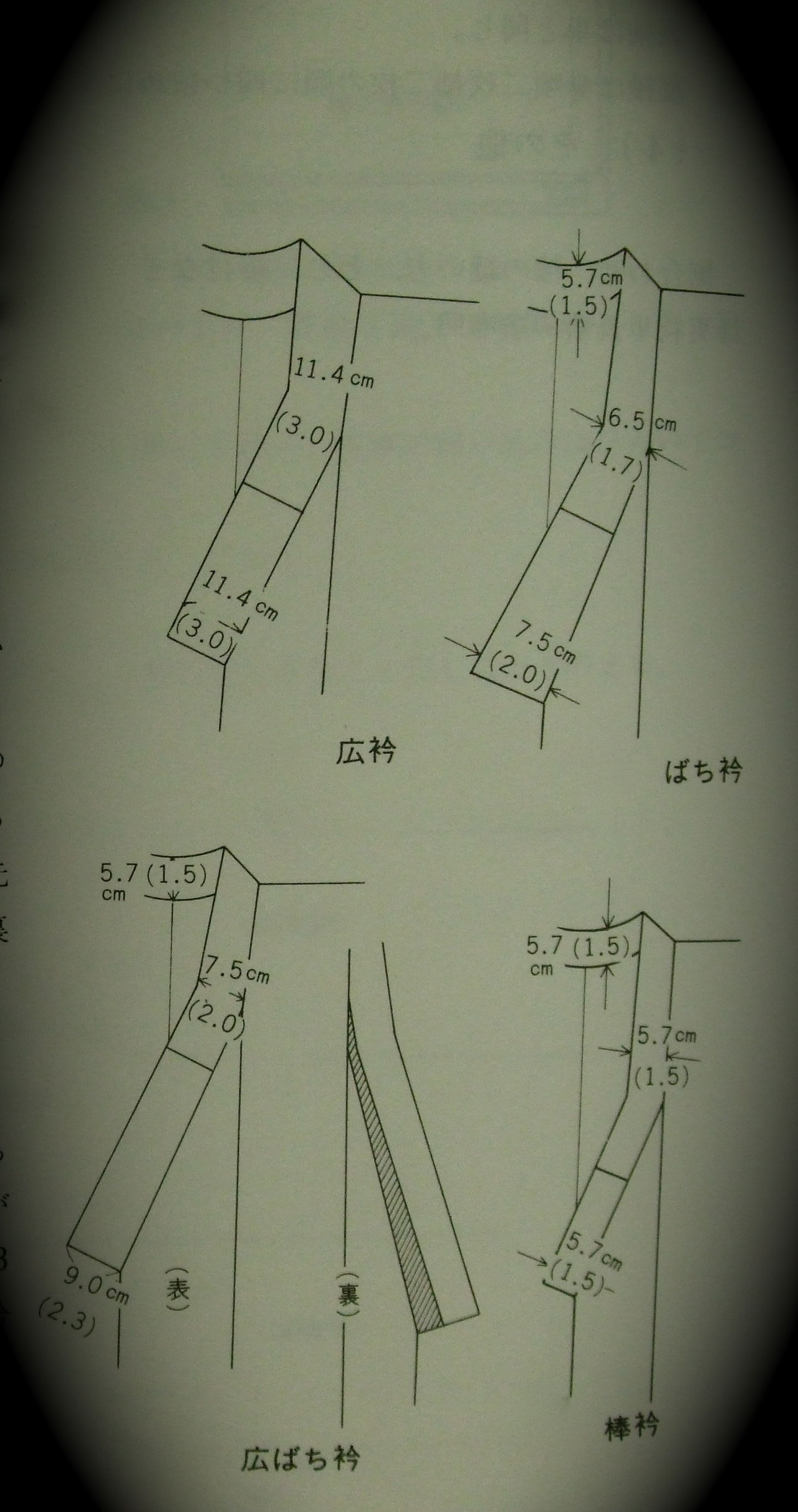 和裁あれこれ : キモノの『衿の形 4 種類』紹介します。