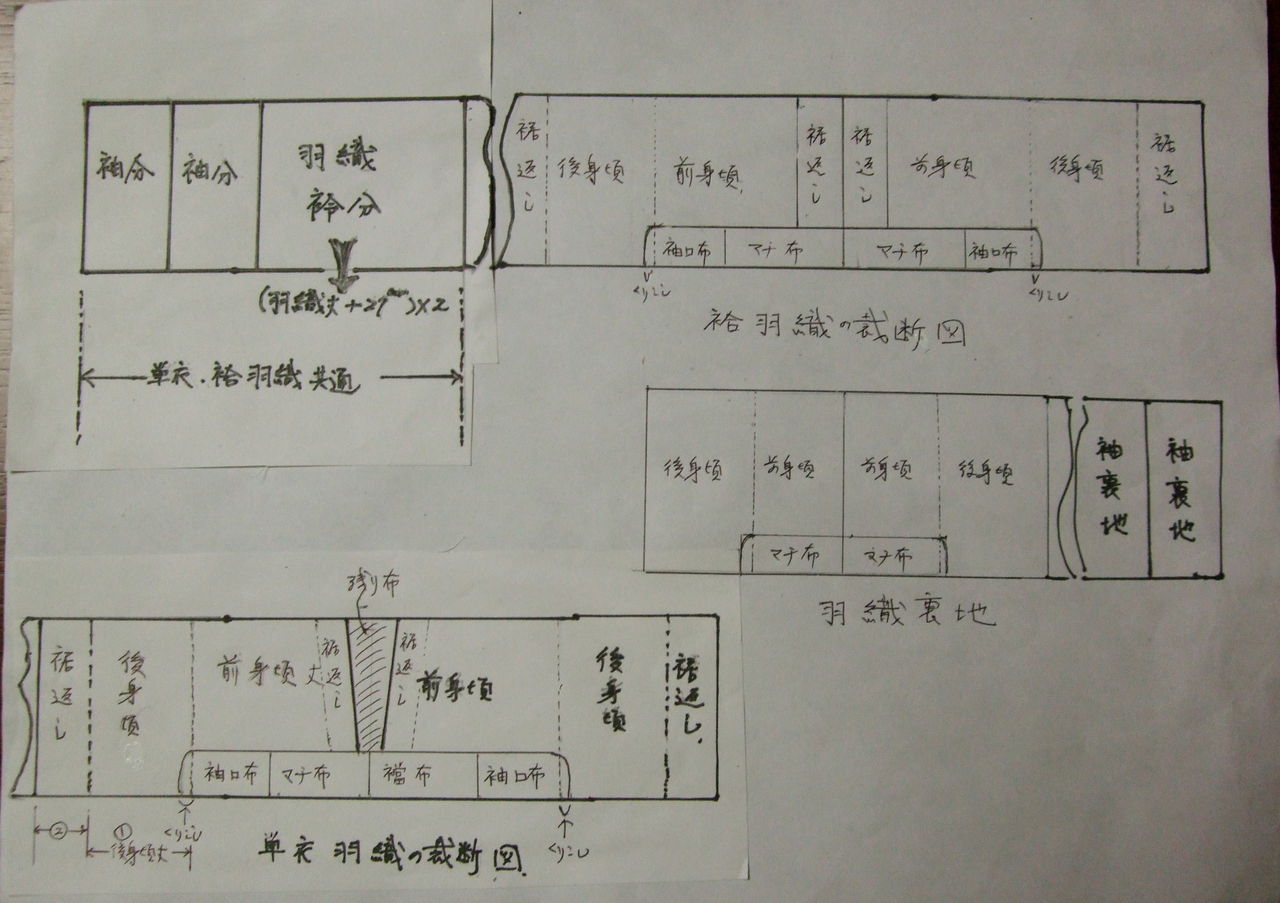単衣羽織 と 袷羽織 の裁断方法 裁断図付き 和裁あれこれ