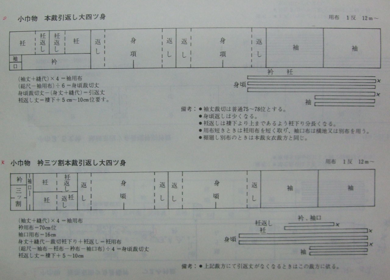10歳以上向け、本裁四つ身の別衽付け裁断(別裾と共裾)4種類紹介 : 和裁
