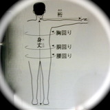 和裁あれこれ : 裄丈は反物布幅を考慮しましょう(身幅と裄の関係図追加)