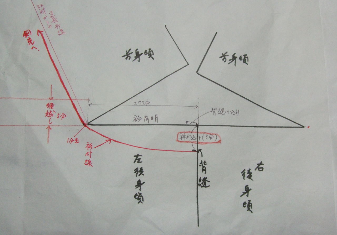 むずかしい 衿肩明き回りの襟付け方法の考察 和裁あれこれ