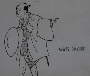 No1 和装コート のルーツ この 続きはno 2 として衿形別のコート名 和裁あれこれ