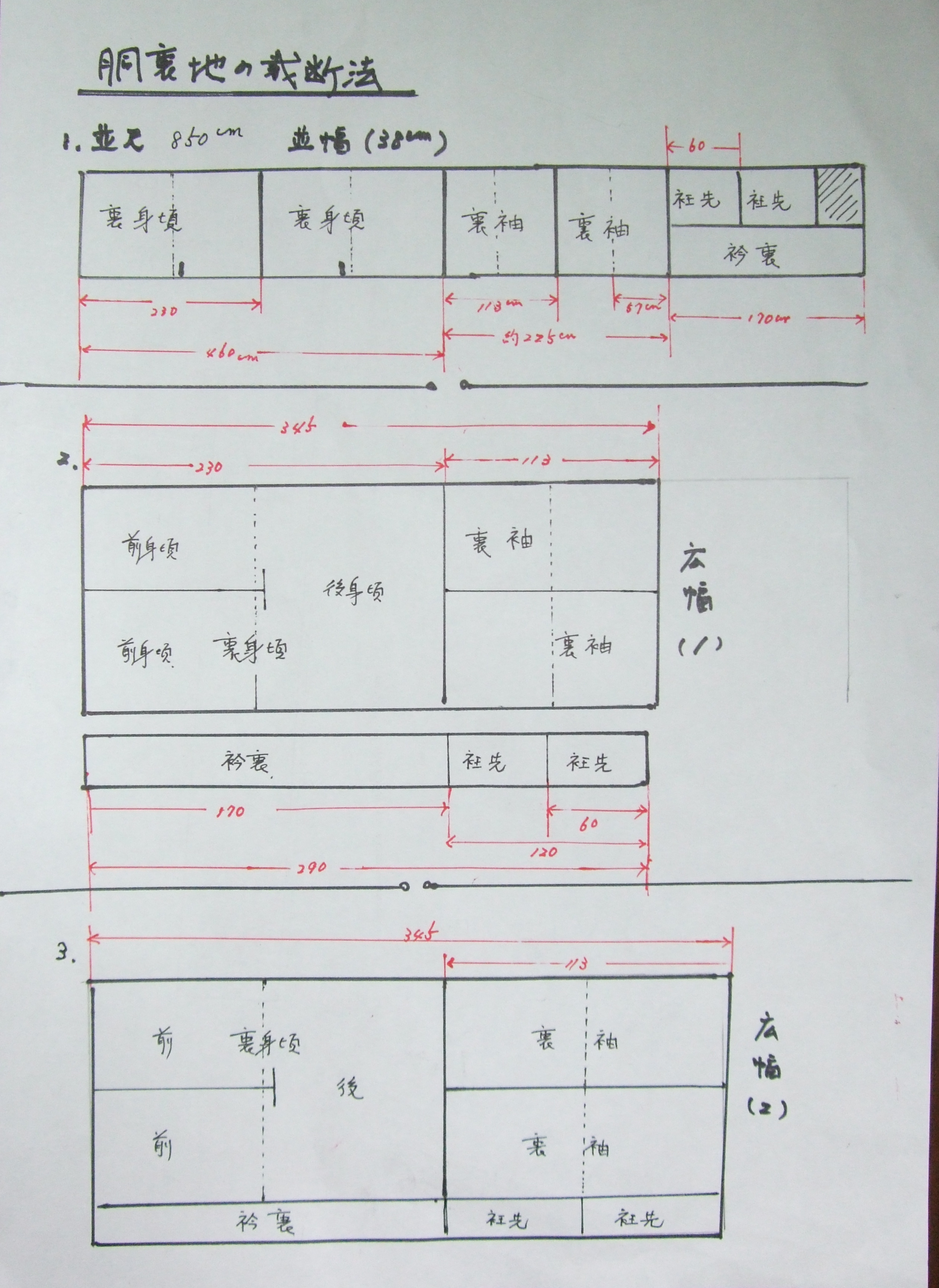 東京と京都で異なる 裏地 裾回し の使い分け 和裁あれこれ