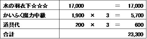 【金策】2週間で5万からミリオネア取得【ランプ】