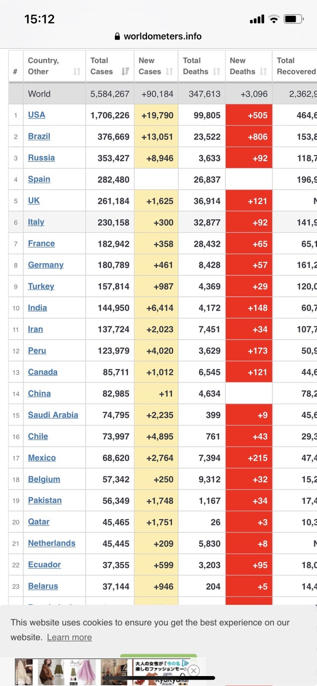 ◆悲報◆武漢、＋189人
