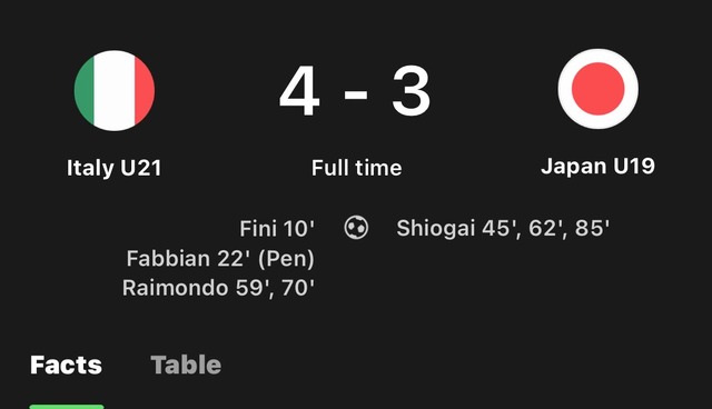 ◆U世代◆モーリスレベロ杯B組1節 U21伊×U19日本 日本FW塩貝健人ハットトリックも4発浴びて惜敗