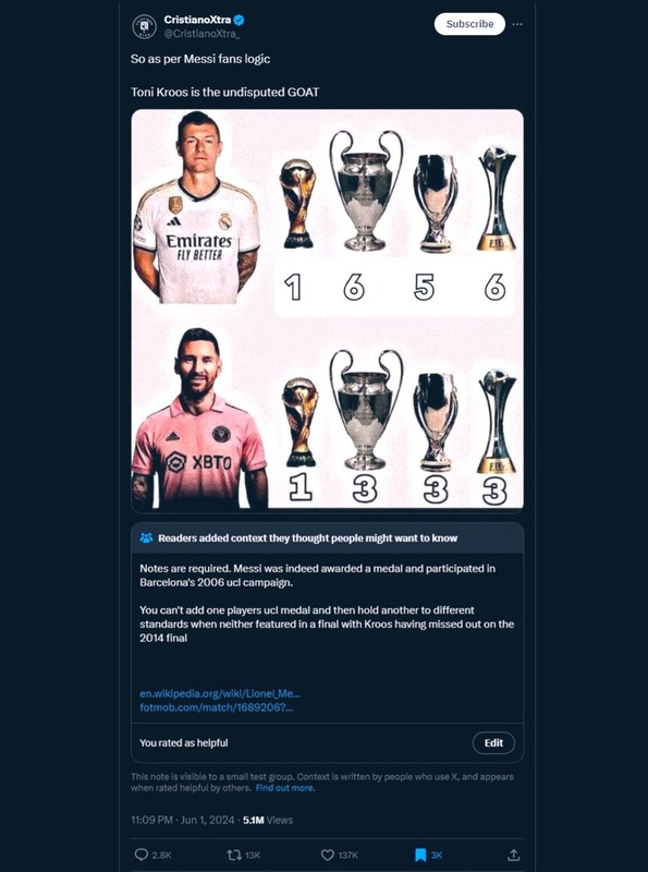 ◆小ネタ◆ビッグイヤー：メッシ3クロース6、CWC：メッシ3クロース6、W杯：メッシ1クロース1、バロンドール：メッシ7クロース0、なぜなのか