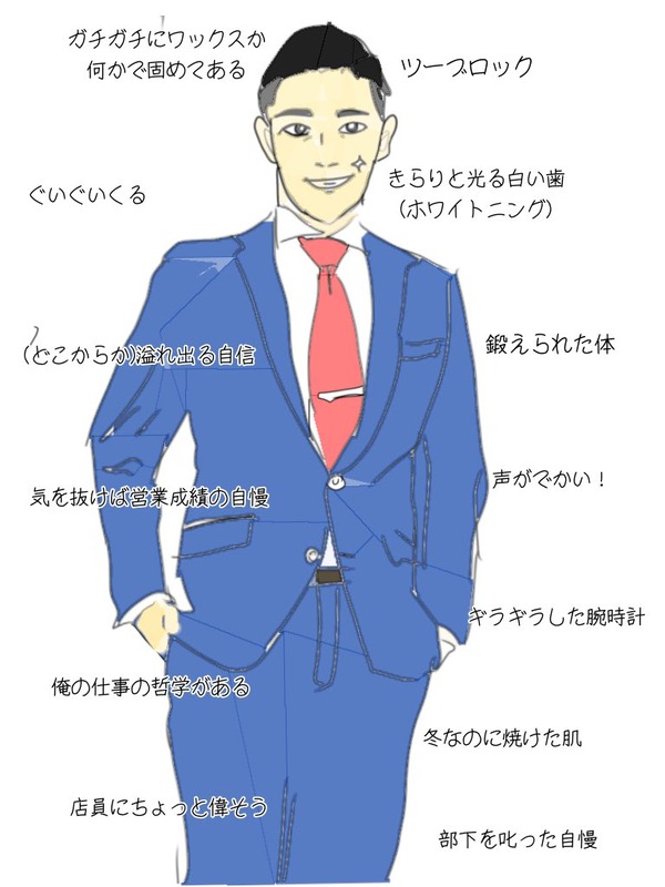 ◆悲報◆絵に書いた女性から嫌われるタイプの男が誰かににすぎていると話題に！