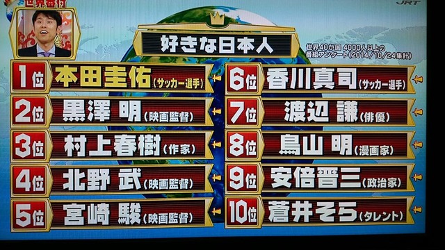 ◆ゴシップ◆日本代表武藤嘉紀にフェロモンムンムン女子アナ包囲網
